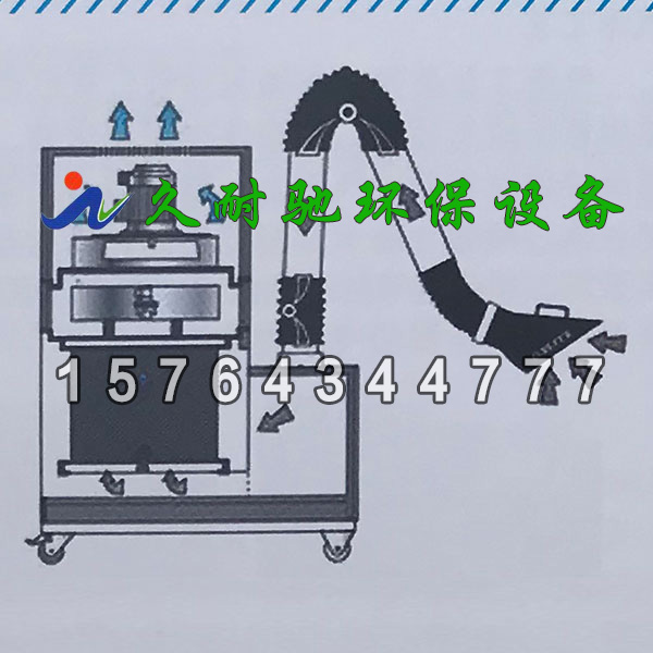 中央焊烟除尘器工作原理