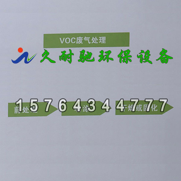喷涂工艺废气处理流程