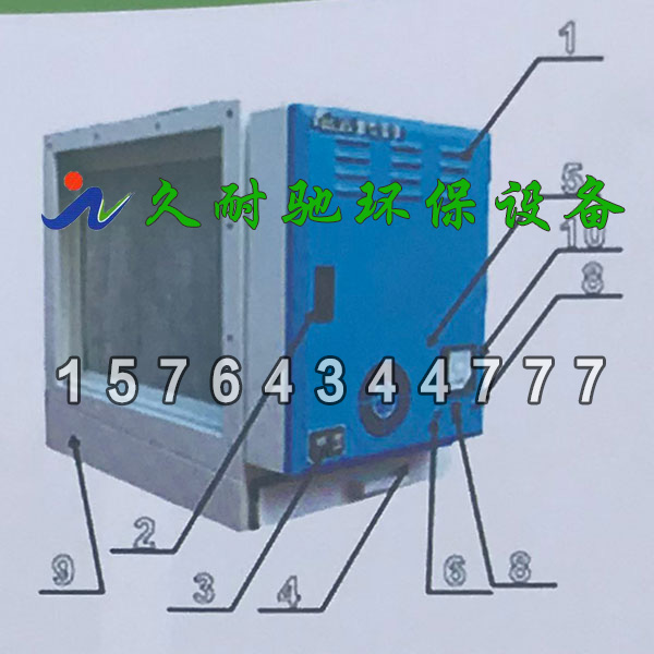 油烟净化设备功能说明图解